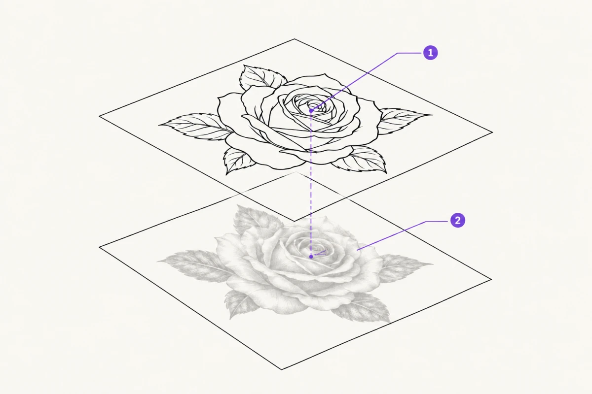 Zwei gestapelte Ebenen, schräg gesehen: oben die scharfen Schablonenlinien einer Rose als deine Linien, darunter dieselbe Rose als ausgeblichenes Foto bei 40 Prozent Deckkraft, das als Referenz dient.